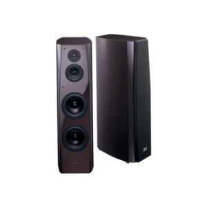 Sony Speakers / 3-way